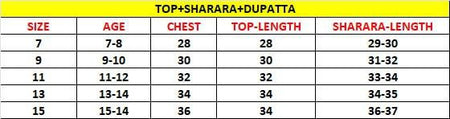 Designer Kids Girls Top Sharara Dupatta Dress