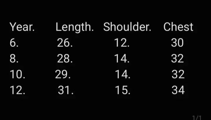 Kid Kurta Size Chart mahezon