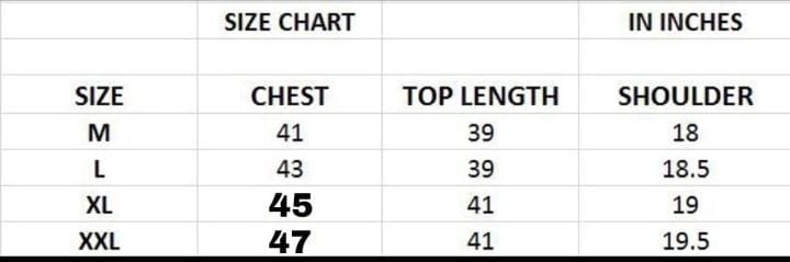 Mens Kurta Size Chart