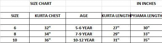 Kid Boy Kurta Size Chart