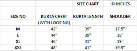 Size chart for kurta measurements in inches