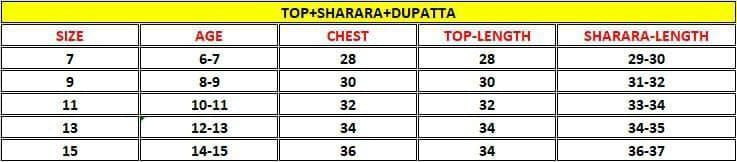 Stylish Girl Kids Kurta Sharara Dupatta Dress mahezon